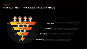 Recruitment Process Template for PowerPoint