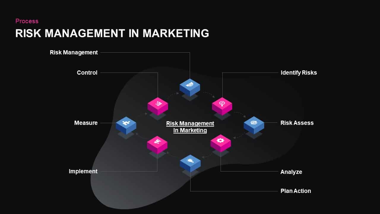 Risk Management Template for PowerPoint