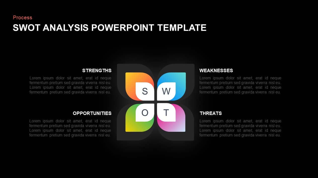 SWOT Analysis Diagram Template for PowerPoint & Keynote