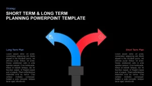 Short Term Long Term Planning PowerPoint Template