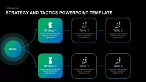 Strategy and Tactics PowerPoint Template