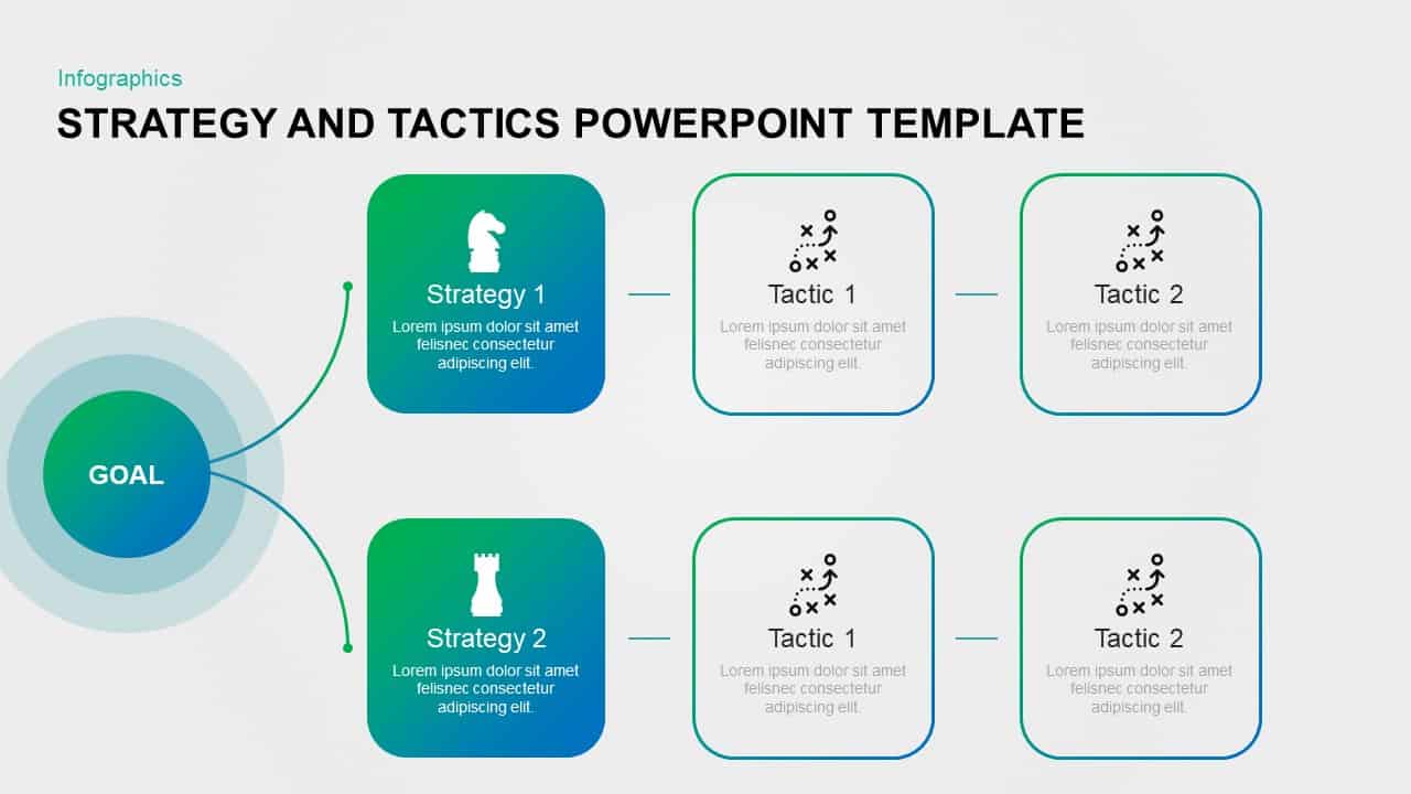 powerpoint template strategy