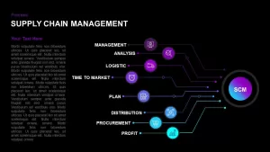 Supply Chain Management PowerPoint Template