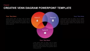 Venn Diagram Template for PowerPoint