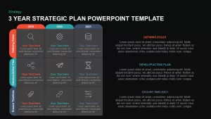 Strategic Plan Template for PowerPoint