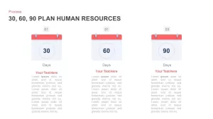 30, 60, 90 Day Plan Human Resources PowerPoint Diagram