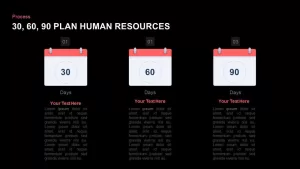 30 60 90 Day Plan PowerPoint Template for Human Resources