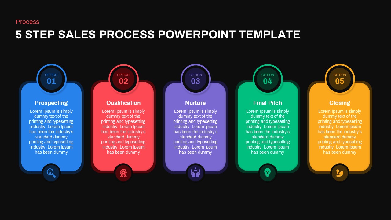 5 Step Sales Process PowerPoint Presentation Template