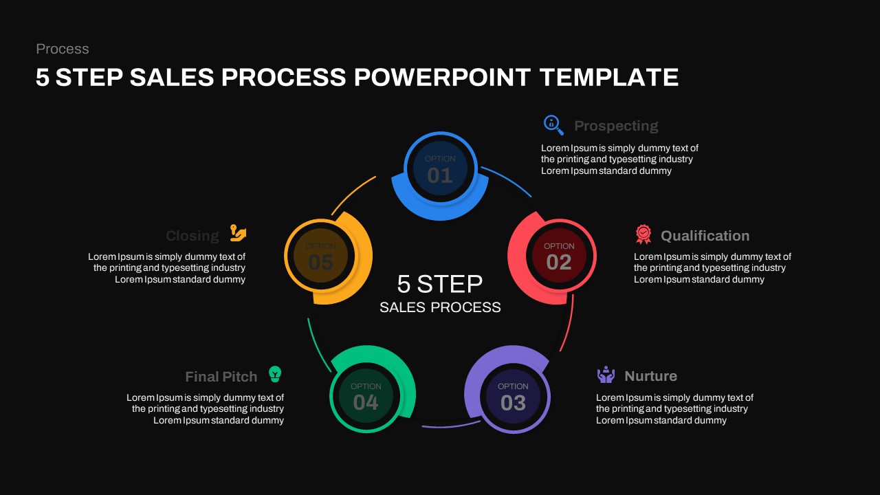 5 Step Sales Process Powerpoint Template And Keynote Diagram 3412