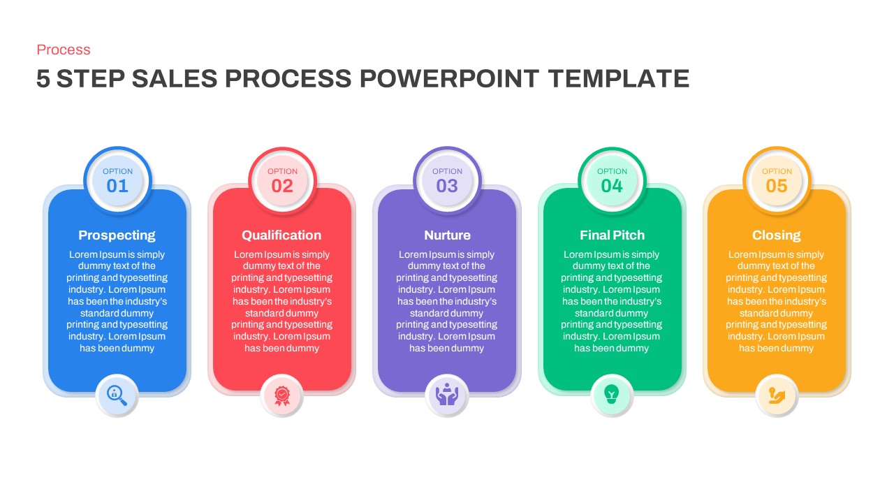 5 Step Sales Process Template for PowerPoint & Keynote