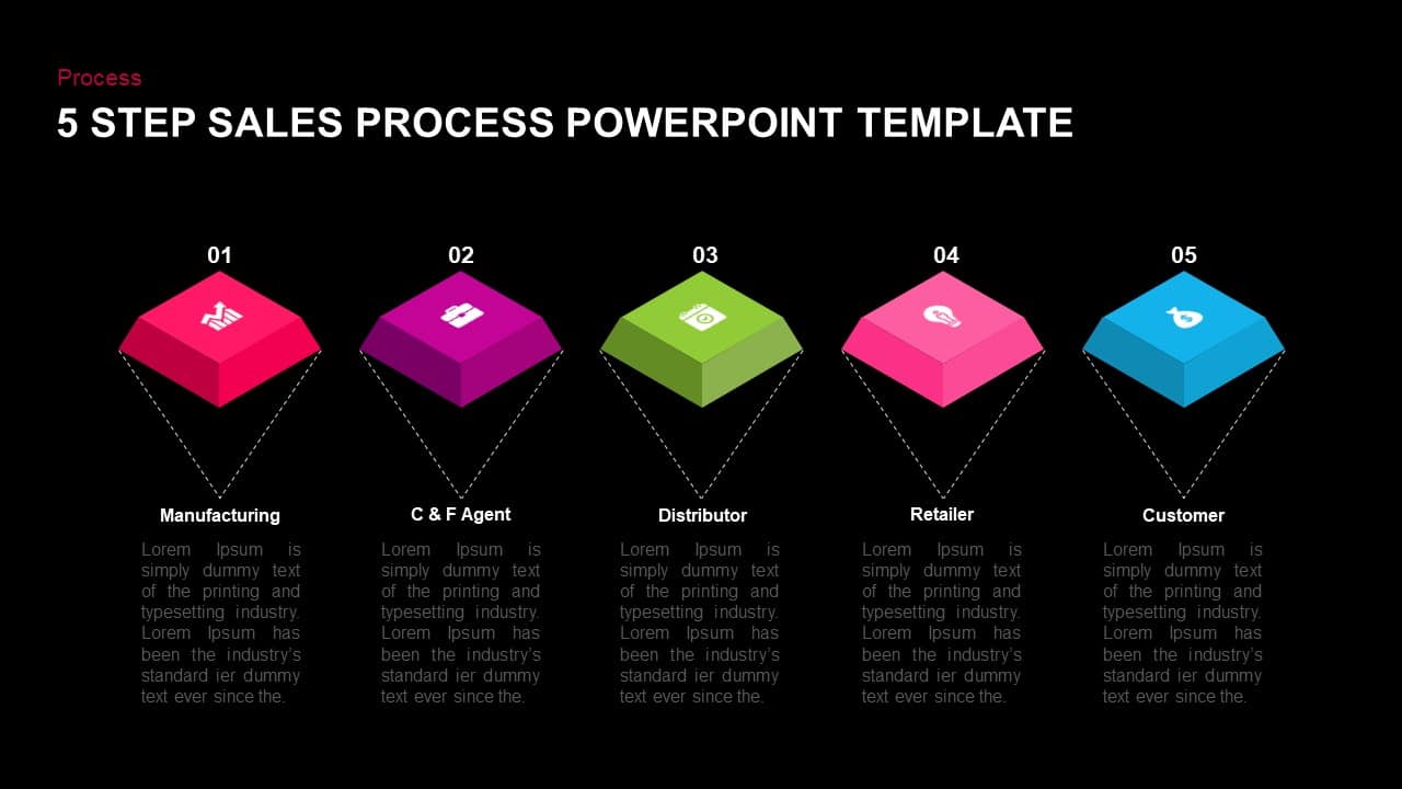 5 Step Sales Process Powerpoint Template And Keynote Diagram 9395