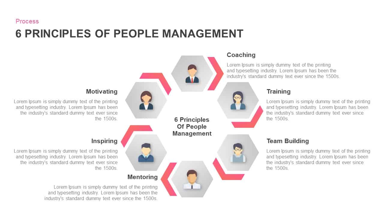 6 Principles of People Management Ppt Template