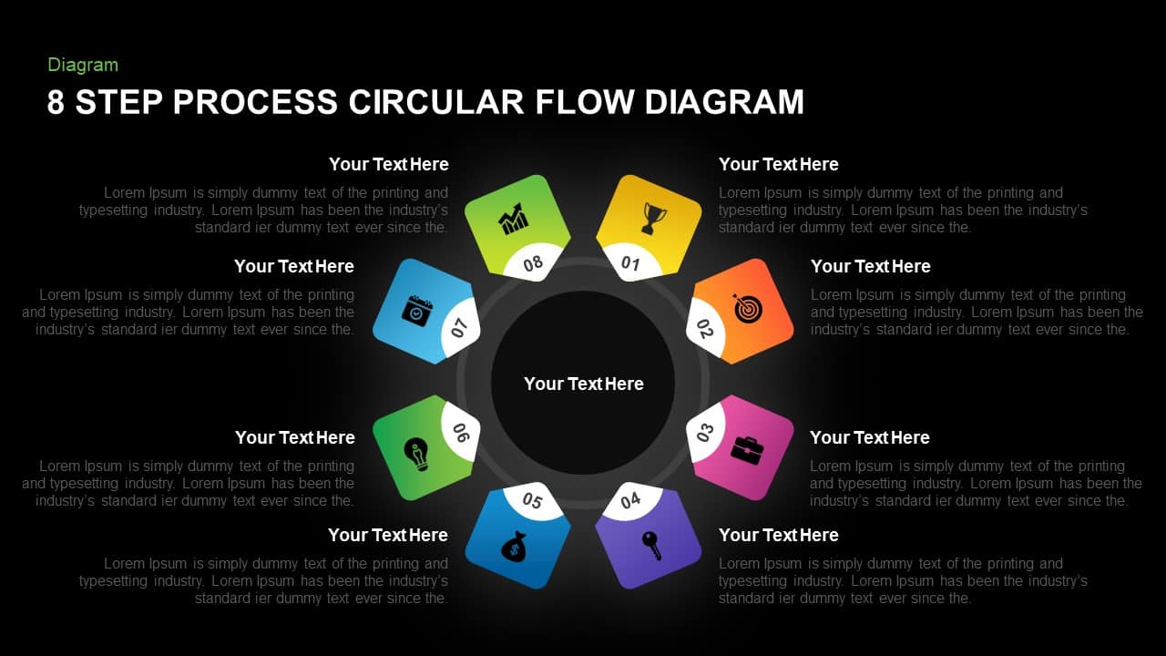 circular flow diagram powerpoint template
