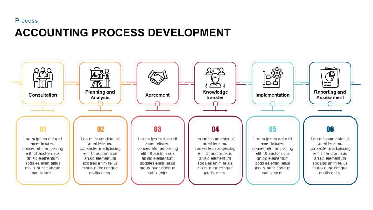 Accounting Process Development PowerPoint Diagram