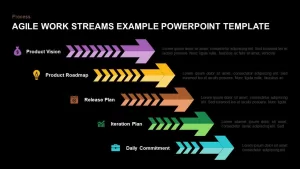 Agile Work Streams PowerPoint Diagram