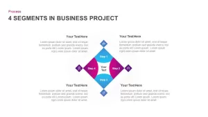 4 Segment Business Project Template for PowerPoint & Keynote