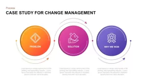 Case Study of Change Management Ppt Slide
