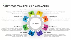 8 Step Circular Process Flow Diagram Template for PowerPoint & Keynote