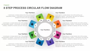 8 Step Circular Process Flow Diagram Template for PowerPoint &#038; Keynote