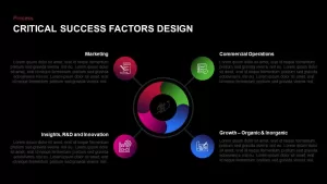 Critical Success Factor Model Design PowerPoint Diagram