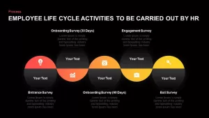 Employee Life Cycle PowerPoint Template