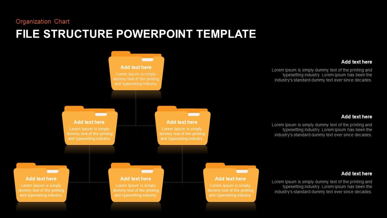 mac folder structure diagram