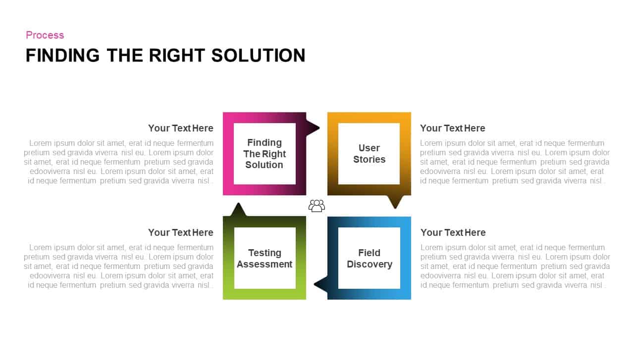 Finding the Right Solution PowerPoint Slide Presentation