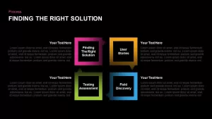 Finding the Right Solution PowerPoint Slide Presentation