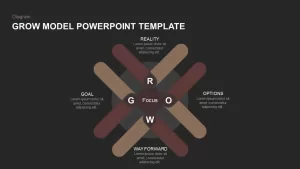 GROW Model Diagram for PowerPoint