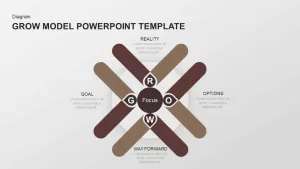 GROW Model PowerPoint Template