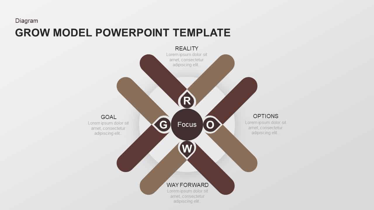 GROW Model PowerPoint Template