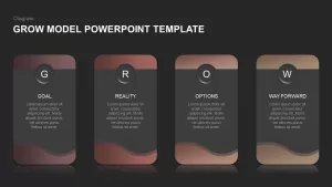 GROW Model Slide for PowerPoint