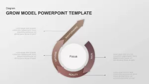 GROW Model Template for PowerPoint