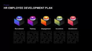 HR Employee Development Plan Diagram for PowerPoint