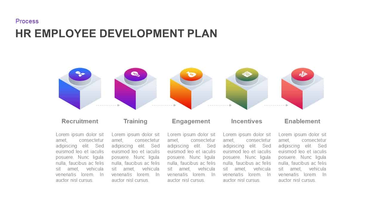 Training Plan Diagram Template for PowerPoint