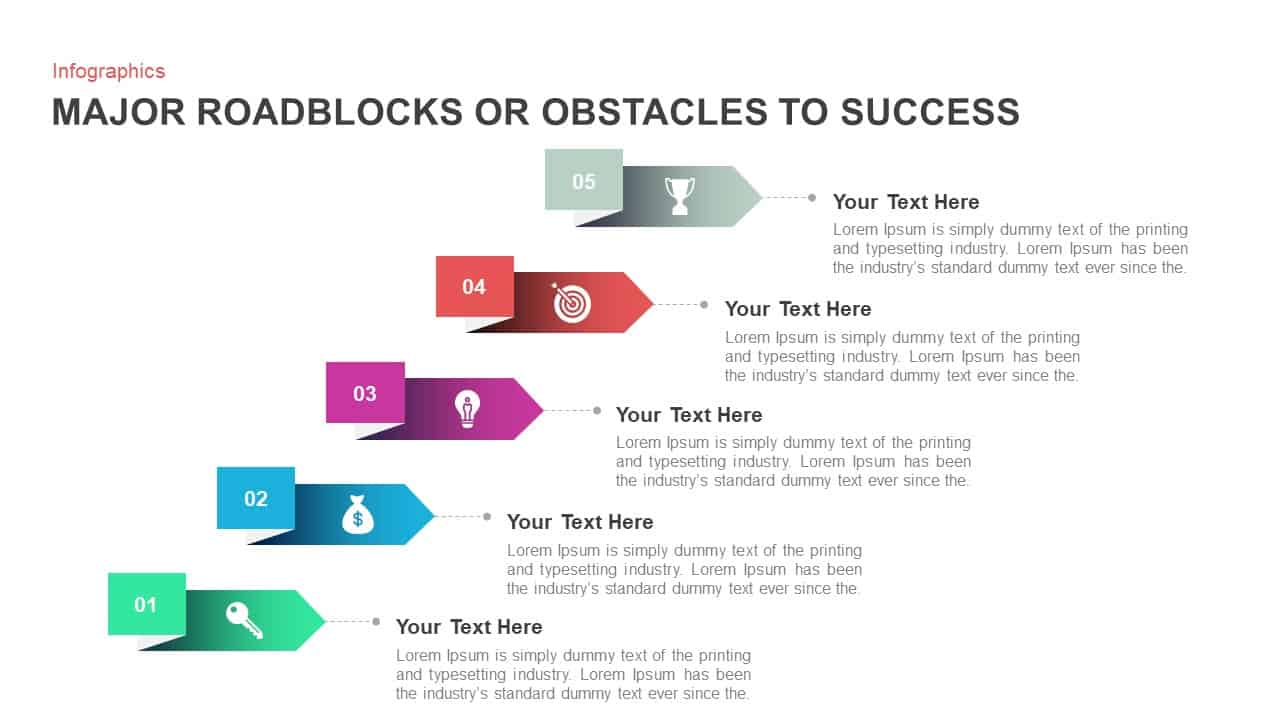 Major Roadblocks Or Obstacles To Success Ppt Slides