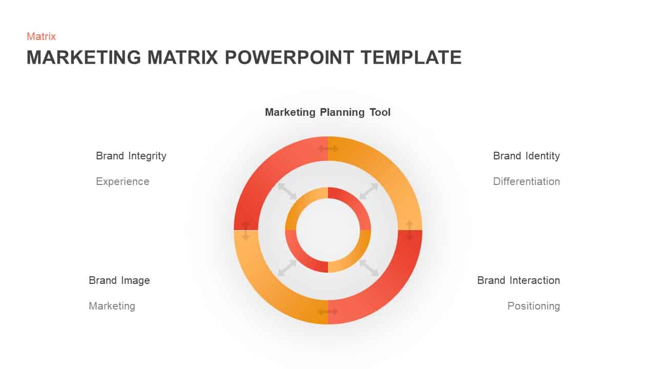 Marketing Matrix Circular PowerPoint Template