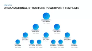 Organizational Structure Template PPT for PowerPoint &#038; Keynote