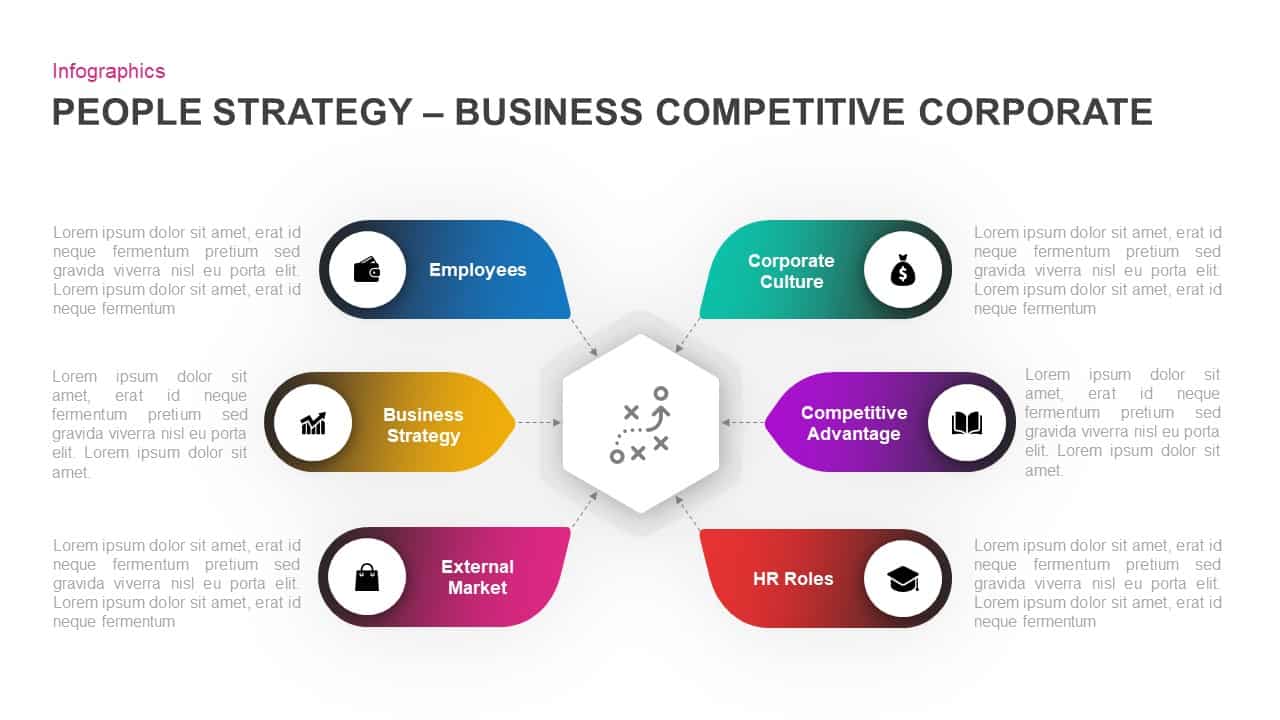 People Strategy Business Competitive Corporate Diagram