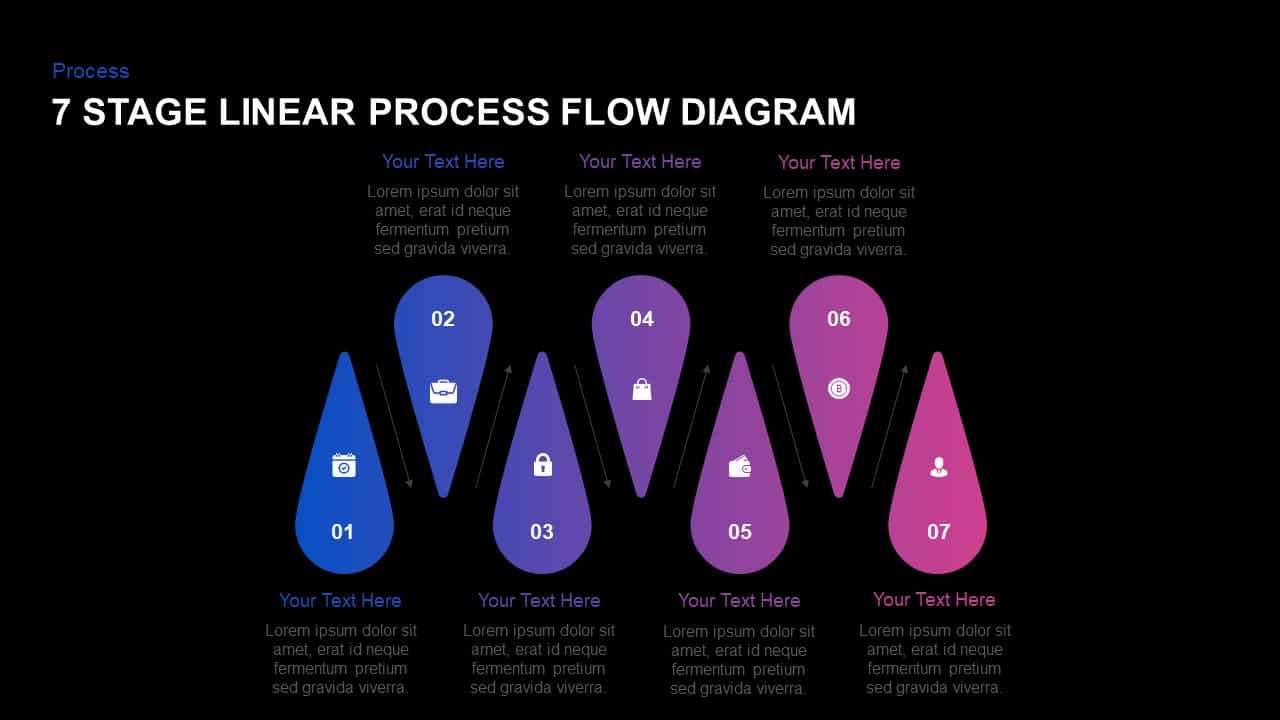 Five Stage Linear Process Flow Diagram 2303