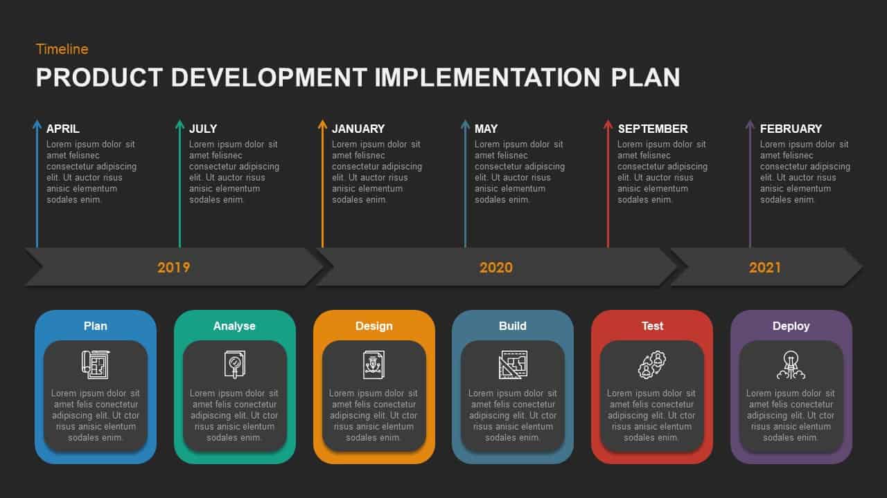 Product Development Implementation Plan PowerPoint Diagram
