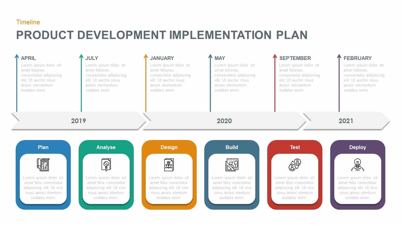 product-development-implementation-plan-powerpoint-diagram