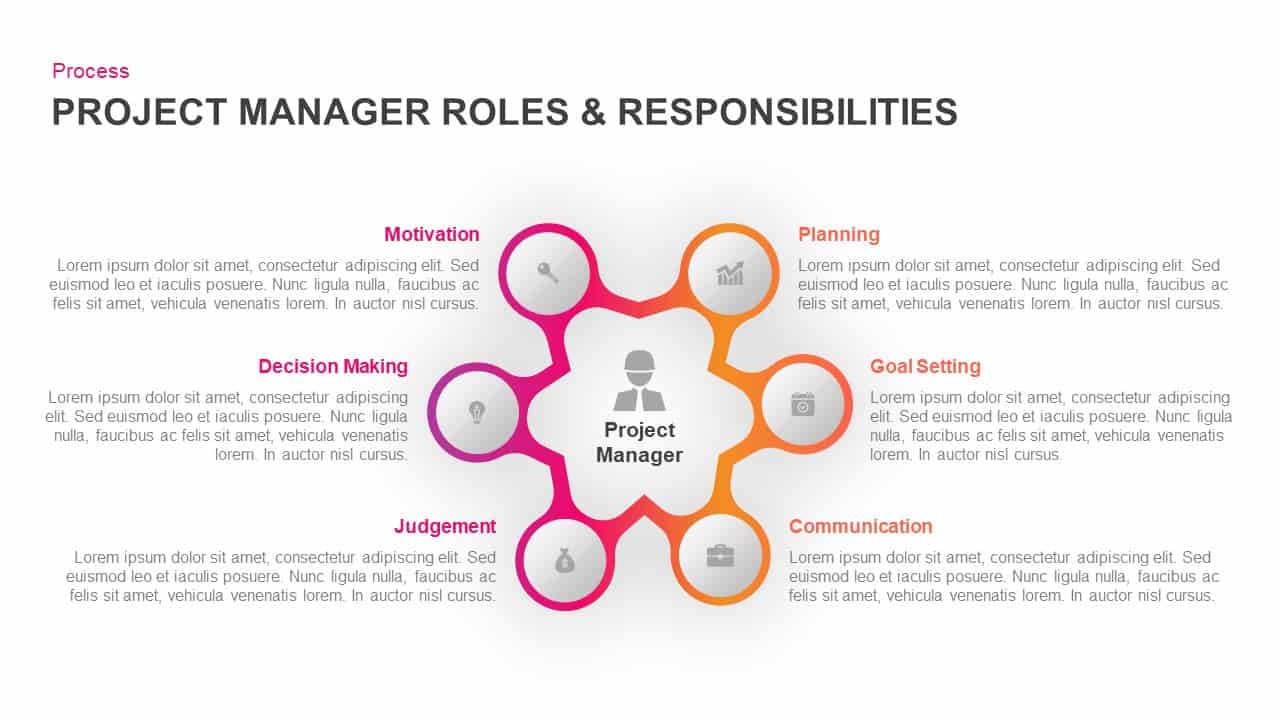 Project Manager Roles Responsibilities PowerPoint Diagram