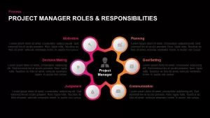 Project Manager Roles & Responsibilities PowerPoint Diagram