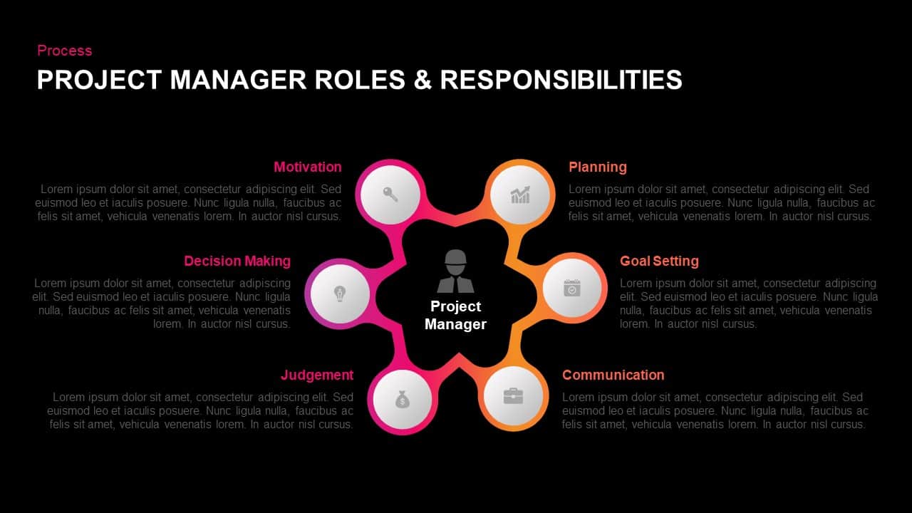 project-manager-roles-responsibilities-ppt-powerpoint-diagram