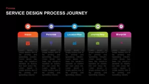 Service Design Process Journey PowerPoint Diagram