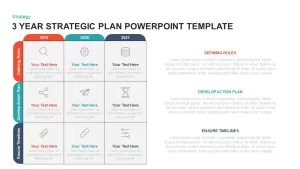 3 Year Strategic Plan Template for PowerPoint &#038; Keynote