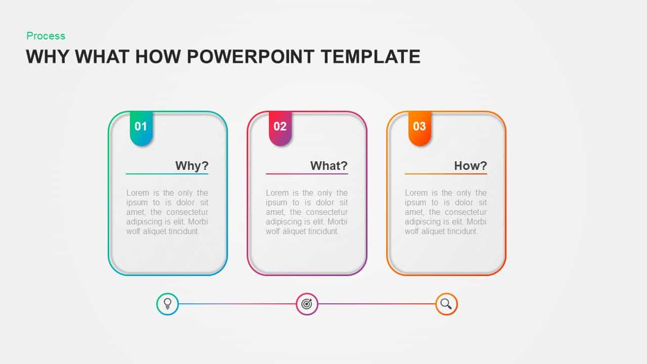 Why What How Template for PowerPoint & Keynote - Slidebazaar.com Regarding What Is Template In Powerpoint