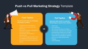 push and pull strategy ppt