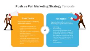 push pull marketing strategy ppt